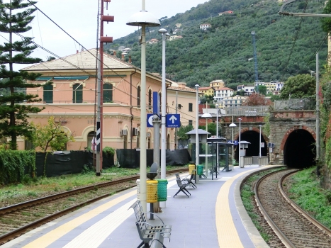 Sori Station and San Rocco Tunnel southern portals