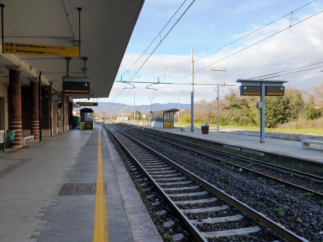 Spoleto Railway Station