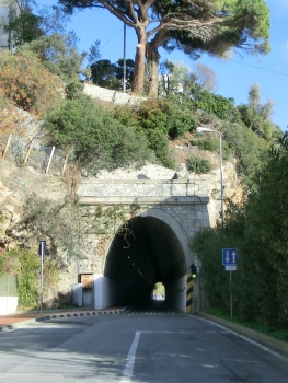 Tunnel Sant'Antonio