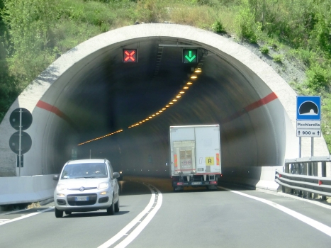 Picchiarella Tunnel northern portal
