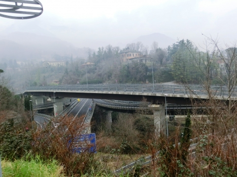 Viaduc de Senagra