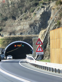 Campovico Tunnel eastern portal