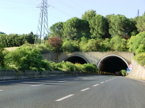 Tunnel Acqua Calda