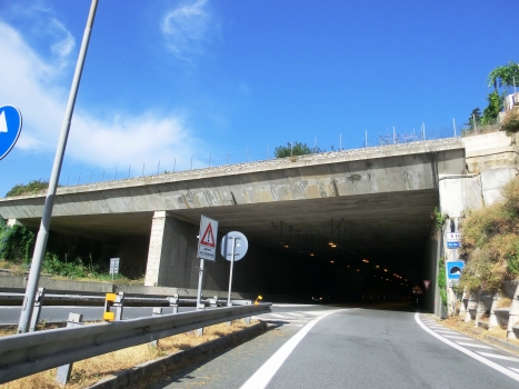 Villetta-Tunnel