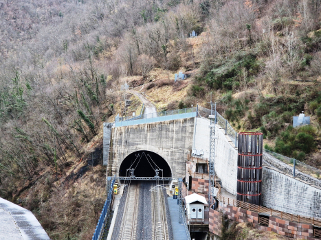 Tunnel Raticosa