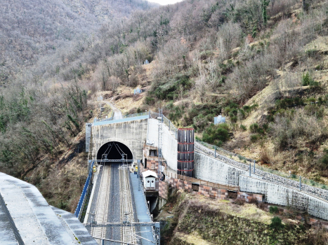 Tunnel Raticosa