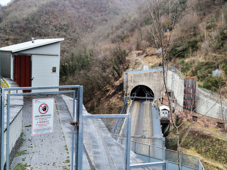 Tunnel Raticosa