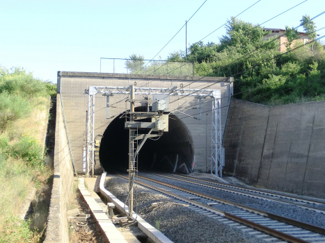 Tunnel de Villa Croce