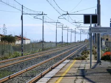 Tollo-Canosa Sannita Station