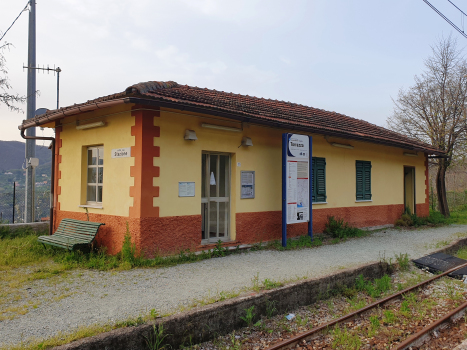 Torrazza Station