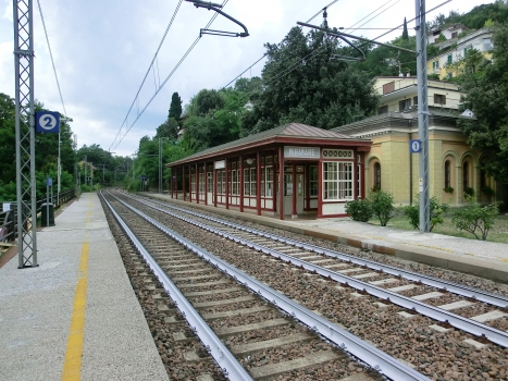 Bahnhof Trieste Miramare