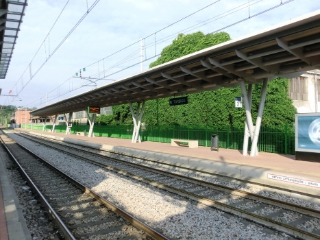 Turbigo Station
