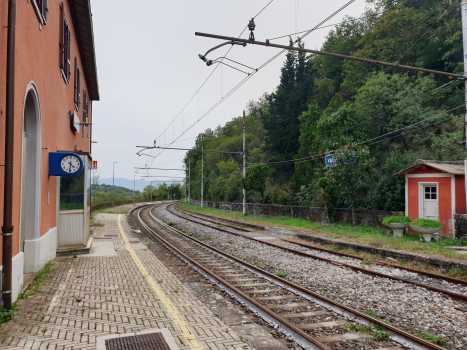 Bahnhof Valdibrana