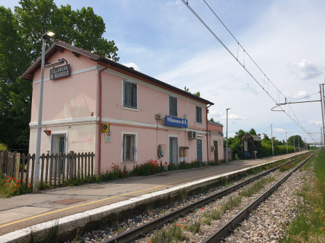 Villanova di Reggiolo Station