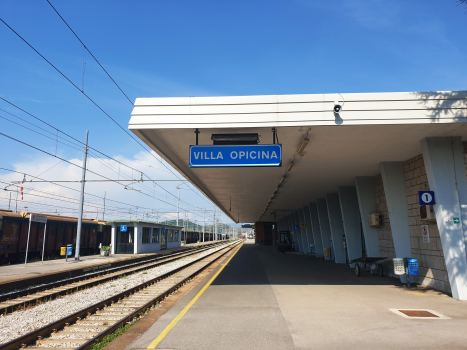 Villa Opicina Station