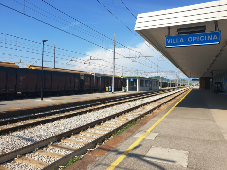 Bahnhof Villa Opicina