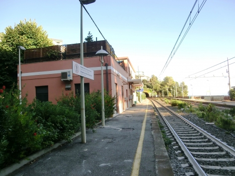 Bahnhof Zoagli