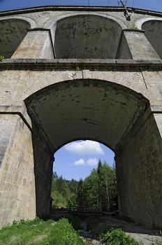 Ligne de chemin de fer de Semmering – Viadukt Kalte Rinne