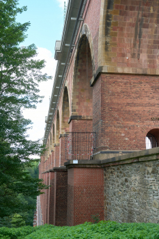 Göltzschtal Viaduct