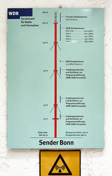 Sendemast Bonn-Venusberg