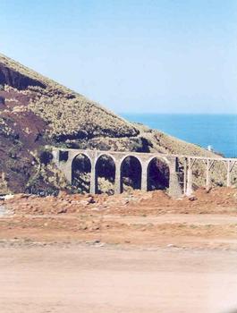 Puerto de la Cruz Aqueduct