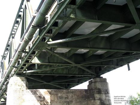 Segnitz Bridge
