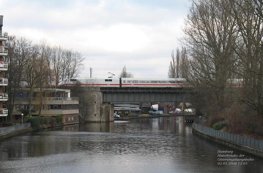 Railroad bridge across the Alster at Hamburg