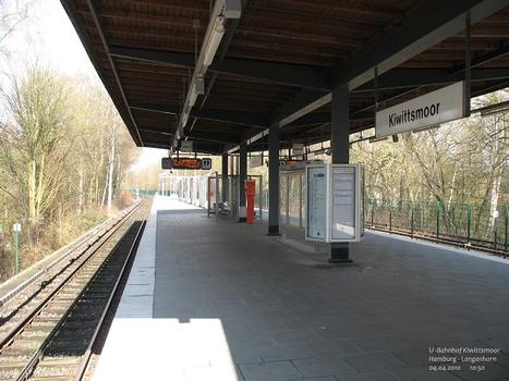 Station de métro Kiwittsmoor