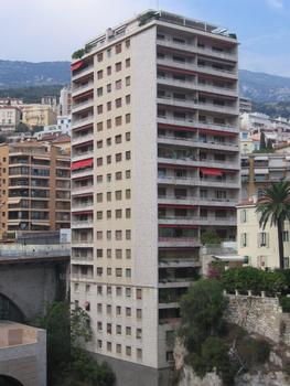 Palais Armida, Monaco