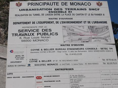 Panneau de chantier, Principauté de Monaco