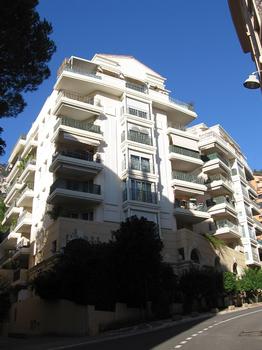 Les Villas Roma, Principauté de Monaco
