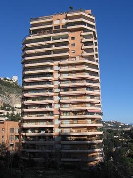 Monte Carlo Sun, Principauté de Monaco
