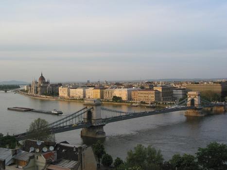 Pont suspendu à Budapest