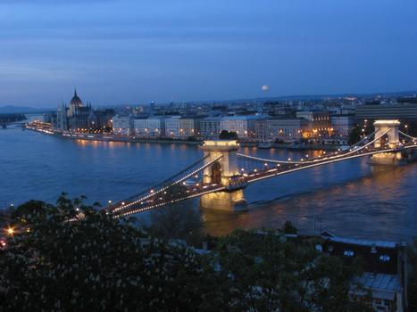 Pont suspendu à Budapest