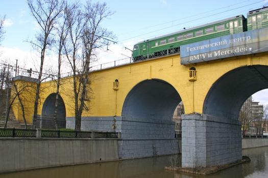 Eisenbahnbrücke am Kloster Spaso-Andronikov über die Jausa in Moskau