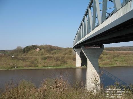 Hochbrücke Grünental über den Nord-Ostsee-Kanal