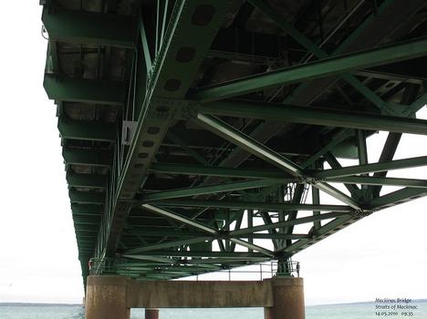 Mackinac Bridge, Straits of Mackinac, Michigan