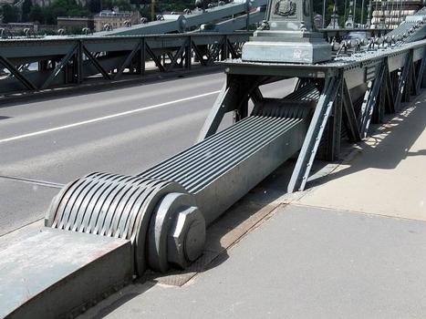Pont suspendu de Budapest