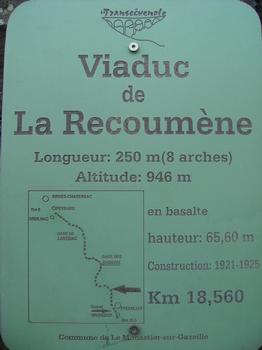 Viaduc de la Recoumène