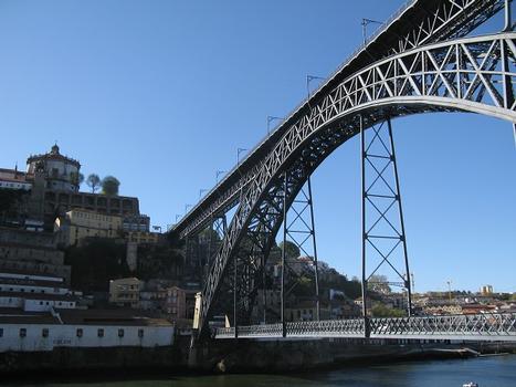 Dom Luís I Bridge