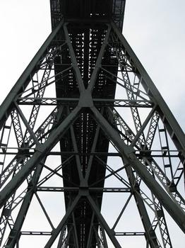 Rendsburg, Schwebefähre und Eisenbahnhochbrücke