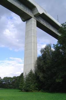 Viaduc du Glemstal