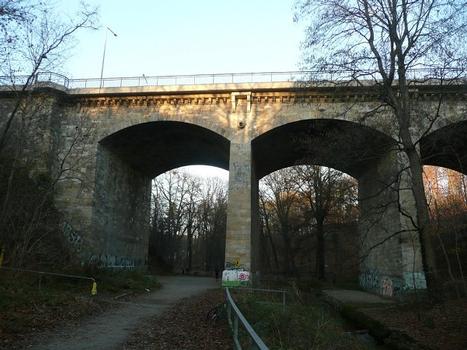 Prießnitzbrücke Blick von Süd