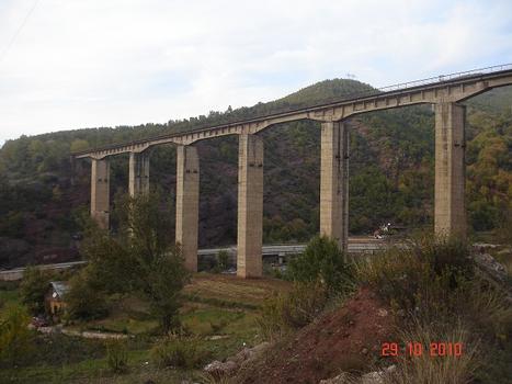 Bushtrica Bridge