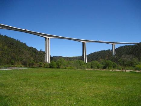 Viaducto de San Pedro de la Ribera