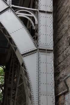 Manhattan Valley Viaduct