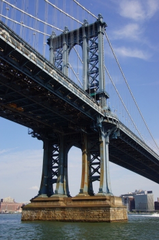 Manhattan Bridge