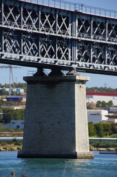 Caronte-Brücke