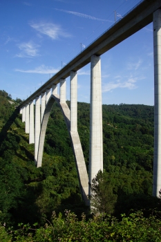 Ulla-Viadukt