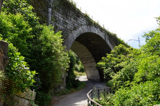 Pont ferroviaire de Rande